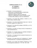 Ejercicio contabilidad