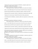 Desarrollo de habilidades y competencias.  Ciclo de capacitación: contenido, forma y estructura  Programa de capacitación: identificación e importancia  Competencias Básicas: identificación y relación con los saberes del ser humano (saber,