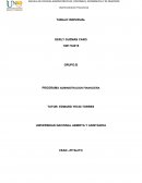 Administración financiera