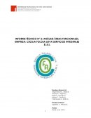 Recursos humanos informe