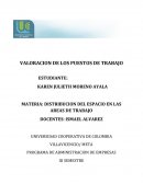 Valoracion de los puestos de trabajo