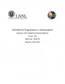 Biologia “El caso de los limones”