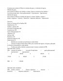 Solución de Problemas sobre medición del Producto Interno Bruto (PIB