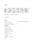 Formulario básico de mecánica de fluidos