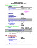 ESTUDIO DE TIPICIDAD ANÁLISIS DE LOS ELEMENTOS DEL DELITO