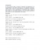 Química