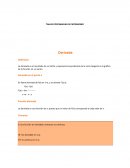 TALLER CONTABILDAD III PATRIMONIO