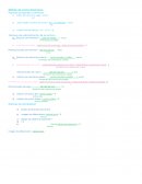 Método de razones financieras Razones de liquides o solvencia