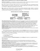 HARDWARE Y SOFTWARE DE UN COMPUTADOR