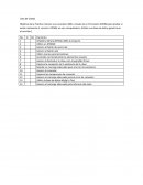 Dominio de equipos disponibles. Tradicionales y computarizados