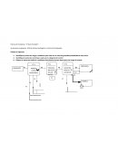 Access- ﻿Fabrica de Pantalones “El Buen Pantalón”