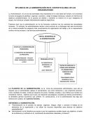 LA GRAN INFLUENCIA DE LA ADMINISTRACIÓN EN EL CONTEXTO GLOBAL DE LAS ORGANIZACIONES