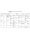 DESCRIPCIÓN DE LOS PUNTOS CRITICOS DE CONTROL