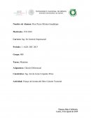 Precalculo historia de las matematicas