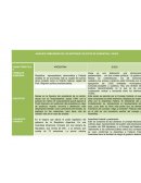 ANÁLISIS COMPARADO DE LOS SISTEMAS POLÍTICOS DE ARGENTINA Y SUIZA