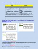 ¿Cuáles son las ventajas y desventajas de usar la energía nuclear?