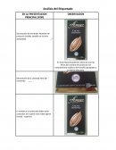 Hoja de Operacional cafe