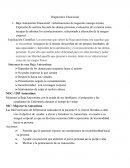 Diagnostico emocional