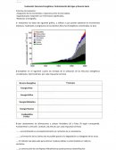 Modelo de Evaluación: Recursos Energéticos, Contaminación del Agua y Recurso Suelo