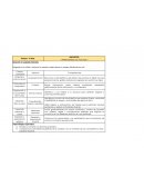 PROYECTO: “APRENDIENDO LAS VOCALES ”