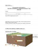EVALUACIÓN COEFICIENTE 2 HISTORIA, GEOGRAFIA Y CIENCIAS SOCIALES 7°