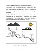 Ocurrencia del agua subterranea