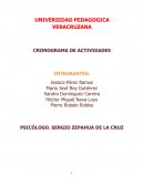 Planeacion PSICÓLOGO. SERGIO ZEPAHUA DE LA CRUZ