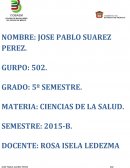 Mi piramide de maslow