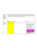 Se formaran equipos de acerdo al numero de lecturaa y con igual cantidad de integrantes