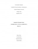 Bloques constructivos. Genericos de la ventaja competitiva