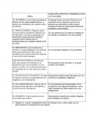 COMO INFLUYEN EN EL DESARROLLO DE LOS VALORES