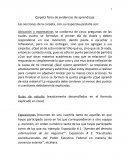 La nueva Carpeta física de evidencias de aprendizaje