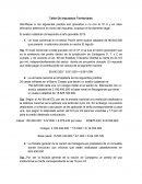 Impuesto territorial