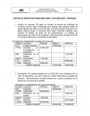 TALLER ACTIVOS INTANGIBLES