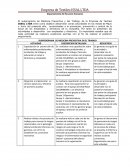 Actividades del sub programa medicina preventiva