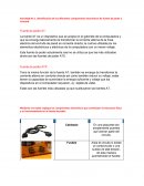 Actividad No 1. Identificación de los diferentes componentes electrónicos de fuente de poder y la board