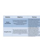 Tecnologia educativa