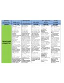 Contexto socioeconomico. ADAM SMITH