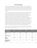 Paises industrializados Arabia Saudita