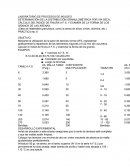 Tratamientos térmicos