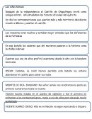 Después de la independencia el Castillo de Chapultepec sirvió como colegio militar, ahí estudiaban los futuros oficiales del ejército