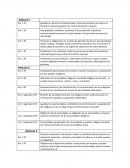 Igualdad en derechos fundamentales: todas las personas que está en el territorio mexicano gozaran los mismos derechos humanos.