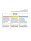 PRINCIPIOS EDUCATIVOS DE LAS PERSPECTIVAS EXPERIENCIAL, REFLEXIVA Y SITUADA