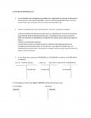 Actividad ¿Qué le aconsejaría para que pueda distribuir, intervenir y ampliar su negocio?