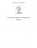Teoria de si mismo y la personalidad