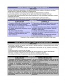 TEORÍA DE LA GLOBALIZACIÓN Y TEORÍA DE DESARROLLO