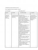 Secuencia ddidactica literarura ceccion sustosol