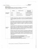 Caso practico de costos