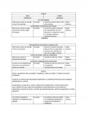 Cuentas bancarias