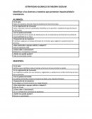 Estrategias globales